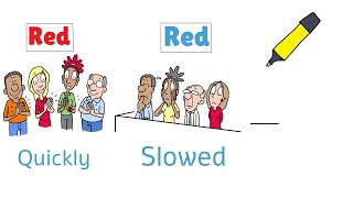 The Stroop Effect Experiment Unveiling Cognitive Interference [upl. by Manaker]