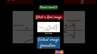 Real Image vs Virtual Image The Science Explained physics rayopticsclass12 class12 [upl. by Laubin582]