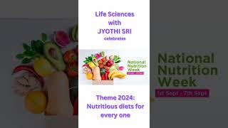 NationalNutritionalweek2024balanced food diet dietician [upl. by Viglione175]