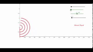 Geogebra Dersleri Türkçe  Daire ve Daire diliminin alanı Mesut Topal [upl. by Ahsekat]