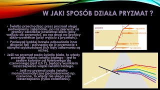 Rozszczepienie światła białego pryzmat fizyka szkoła podstawowa [upl. by Teahan]