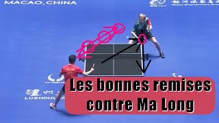 Felix Lebrun vs Ma Long  Encore trop fort  analyse de match [upl. by Fraase97]