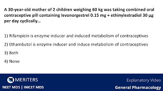 NEET MDS  INICET  General Pharmacology  Explanatory Video neetmds2025 [upl. by Meeker244]