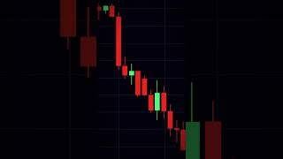 Шпаргалки ⬆️ТУТ⬆️ trading forex pattern трейдинг crypto btc крипта [upl. by Kaye73]