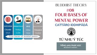 Tiếng Anh pháp học Anh  Pali  Việt  TỨ NHƯ Ý TÚC  Four bases of mental power 08 [upl. by Marisa]