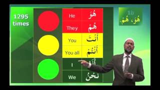 Understand Quran amp Salah Lesson  1 [upl. by Suckow238]