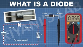 What is DIODE   How DIODE Works [upl. by Zerla]