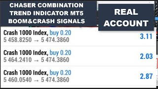 Chaser Combo Trend Indicator MT5 Boom Crash Signals Real Deriv Account Free Download [upl. by Dolan]