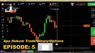 HUKUM TRADE BINARY OPTIONS [upl. by Bettine277]