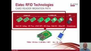 TWN4 MultiTechnology RFID Reader [upl. by Navonod471]