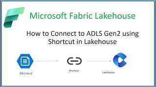 Microsoft Fabric Lakehouse How to Connect to ADLS Gen2 Using Shortcut in Lakehouse [upl. by Attej]