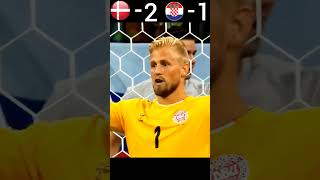 Denmark VS Croatia 2018 Fifa World Cup Highlights youtube shorts football [upl. by Burty]