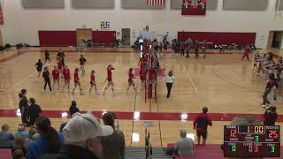 MHS Volleyball Vs Westborough [upl. by Yelena]