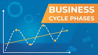 Business Cycle Phases [upl. by Alinna]