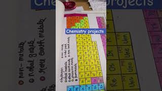 Chemistry project class XI Cbse3millionviews [upl. by Neraa]