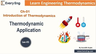 Thermodynamics Application  Engineering Thermodynamics01  EveryEng  Mechanical Engineer [upl. by Arelus]