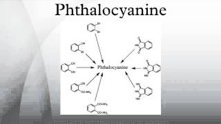 Phthalocyanine [upl. by Mordy]