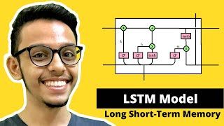 LSTM Recurrent Neural Network RNN  Explained in Detail [upl. by Greggs]