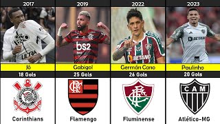 TODOS OS ARTILHEIROS DO BRASILEIRÃO SÉRIE A 1937 A 2023 [upl. by Oiragelo]