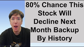 80 Chance This Stock Will Decline Next Month Backup By History [upl. by Klemperer]