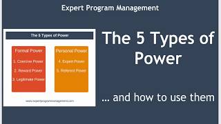 The 5 Types of Power [upl. by Alwyn]