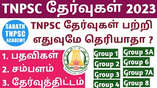 TNPSC Exam Complete Details  TNPSC Group 1 to Group 8 All Details  SARATH TNPSC ACADEMY [upl. by Anatlus]