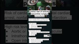 Cardiac risk of noncardiac surgical procedures [upl. by Guttery307]