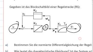 Regelungstechnik 1 Tutorium  Bsp II6 Blockschaltbild [upl. by Anilatak]