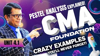 PESTEL Analysis Made Simple Unforgettable Examples  Business Environment Analysis  CMA Foundation [upl. by Ahset925]