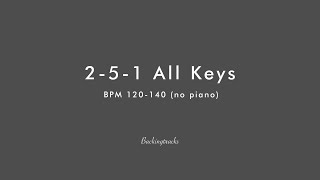 251 All Keys 120140 bpm no piano  Jazz Improvisation Jam Backing Track Play Along [upl. by Mellisa]