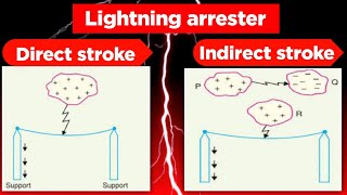 Direct stroke and indirect stroke  Lightning arrester installation  Types of lighting arrester [upl. by Felder]