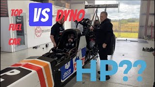 TOP FUEL CAR ON A DYNO HOW MUCH HP [upl. by Nodnelg148]