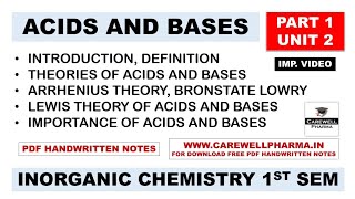 Acid Base And Buffers  Theories Of Acid And Base  Part 1 Unit 2  Inorganic Chemistry 1st semester [upl. by Portingale911]