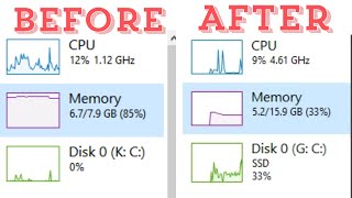 How To Fix High RAMMemoryCPUDISK Usage on Windows 1110 2024 [upl. by Mairim617]