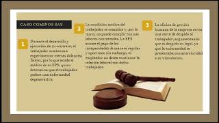 CASO DE COMINOS SAS LEGISLACION LABORAL [upl. by Ardekan174]