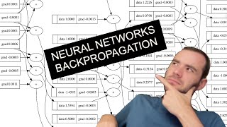 The spelledout intro to neural networks and backpropagation building micrograd [upl. by Nnylacissej]