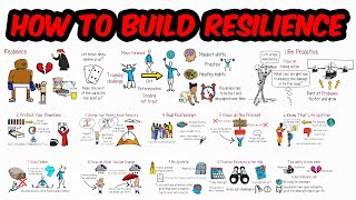 10 Ways to Build and Develop Resilience [upl. by Abdul]