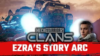 Ezras Story Arc  Mechwarrior 5 Clans  Episode 20 [upl. by Nannerb]