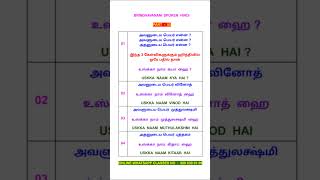 Part 5 Speaking Practice Hindi sentences Daily use Hindi sentences hindilearning learnhindi [upl. by Jac567]