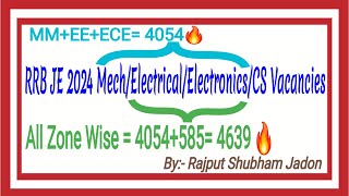 🔥RRB JE 2024 Branch Wise amp Zone Wise Vacancy  Mechanical Electrical Electronics TrulyEngineers [upl. by Orravan]