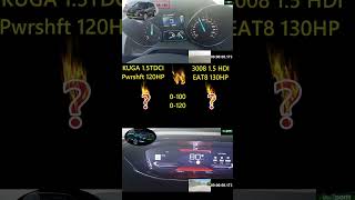 KUGA VS 3008  2017 Ford Kuga 15 TDCI POWERSHIFT 120HP VS 2021 Model Peugeot 3008 15 BlueHDI 130HP [upl. by Isidor]