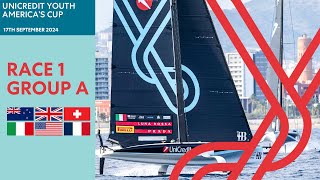 UniCredit Youth Americas Cup Day 1  Group A  Race 1  Full Race [upl. by Garlinda640]