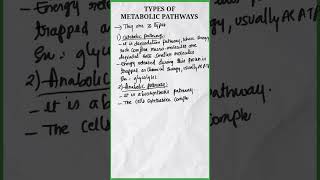 Types of Metabolic Pathways  Metabolic Pathway types  Anabolic Pathways  Catabolic Pathways [upl. by Noyar]