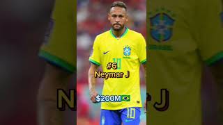 Top 10 most richest footballers in the world 2024😱🌎2024 top10 top football shorts rich [upl. by Acirt946]