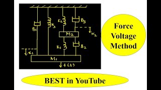 Q2b For the Mechanical System obtain the equivalent electrical system using ForceVoltage method [upl. by Kerianne465]