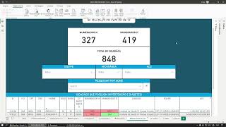 DELTA Script eSUS APS  Indicadores do Previne Brasil  2023Q3  Lançamento 120 [upl. by Devonna]