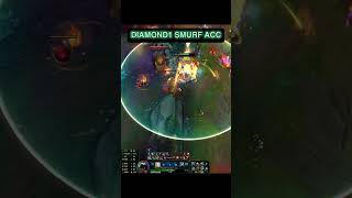 RENGAR GETTING PINGED💀FOR CUTTING BUTTER leagueoflegendsclips rengar rengargameplay riotgames [upl. by Stephen]