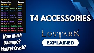 Lost Ark Explained Tier 4 Accessories DPS [upl. by Aserehtairam]