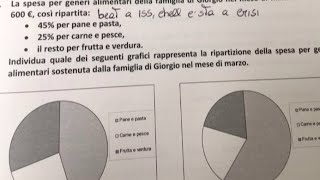 Soluzioni della Prova Invalsi in Diretta Consigli Utili sullEsame [upl. by Eanaj]