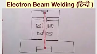 Electron Beam Welding हिन्दी [upl. by Oflodor]